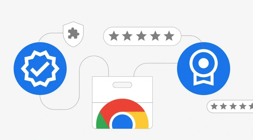 Chrome浏览器插件冲突排查教程